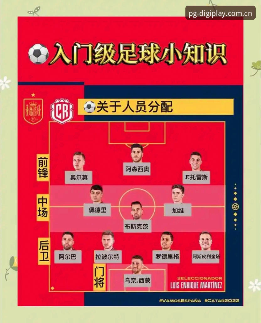 世界杯扩军66队详解——从PG电子游戏平台视角解读足球盛事新动向