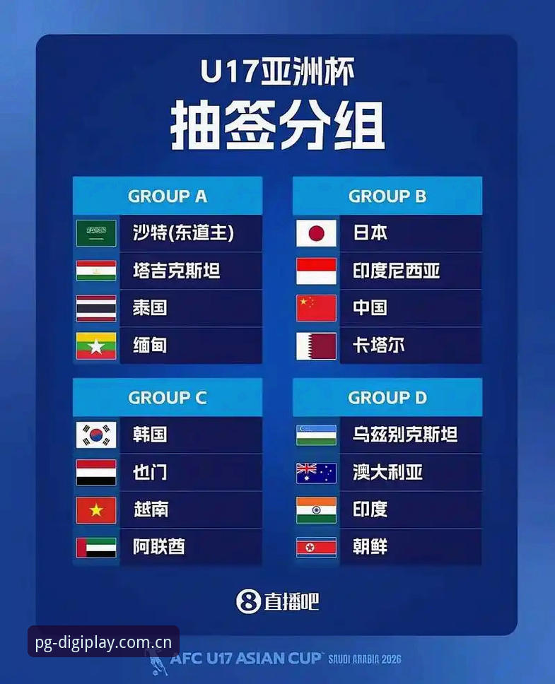 U17世界杯抽签结果解析：中国男女足命运迥异，与美国队vs西班牙队的双重挑战对比